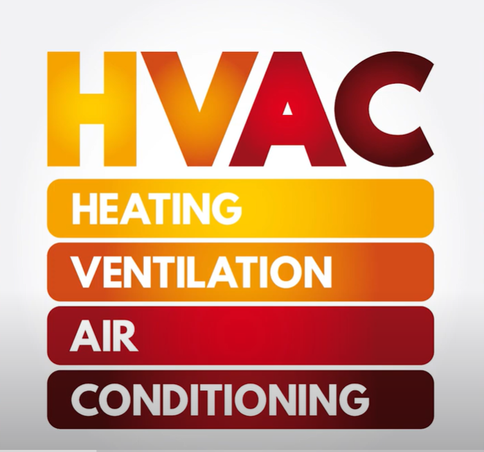 Heating Ventilation Air Conditioning HVAC